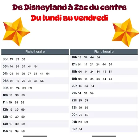 Chez Les Stephs Pansiyon