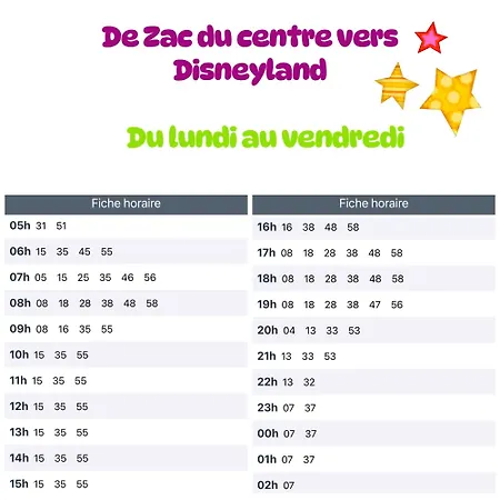 Δωμάτια σε οικογενειακή κατοικία Chez Les Stephs *